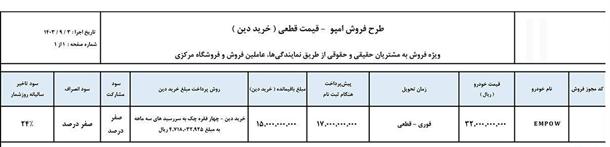 بخشنامه فروش اقساطی گک امپو هیبریدی (آذر 1404)